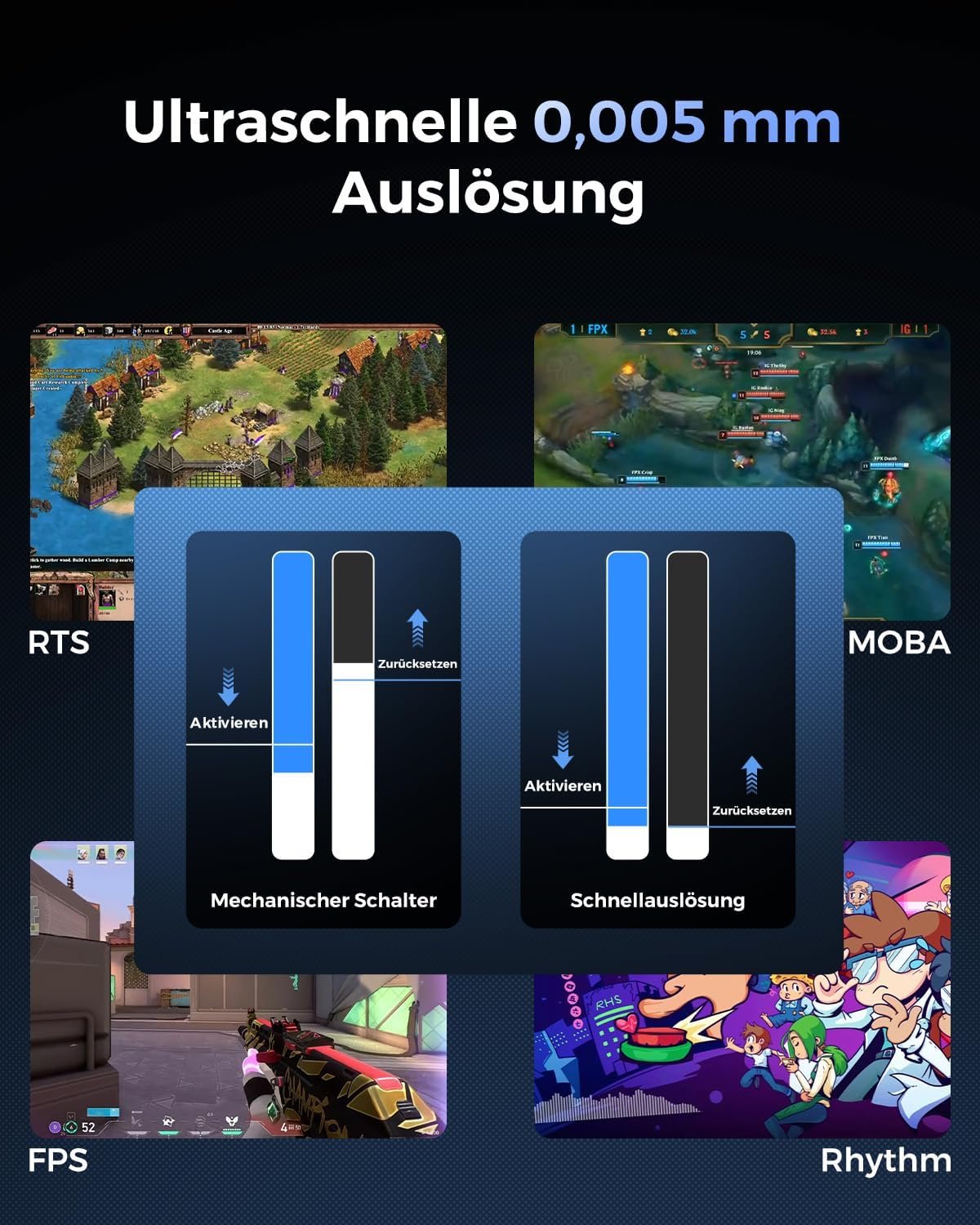 GravaStar Mercury V75 HE Keyboard, 75% Hall‑Effect Magnetic Switch Gaming Keyboard, 8000 Hz Polling, 0.005RT, Wired USB-C, RGB Backlit, Adjustable Actuation, Semi‑Aluminum Chassis-Stealth Black - Image 6